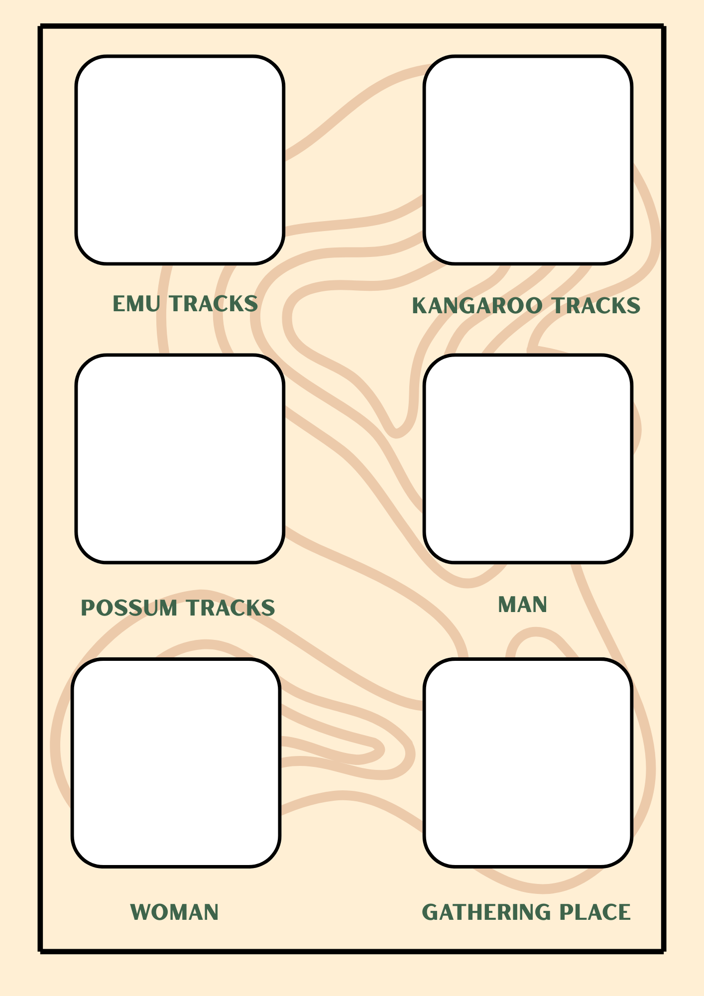 Aboriginal Symbols