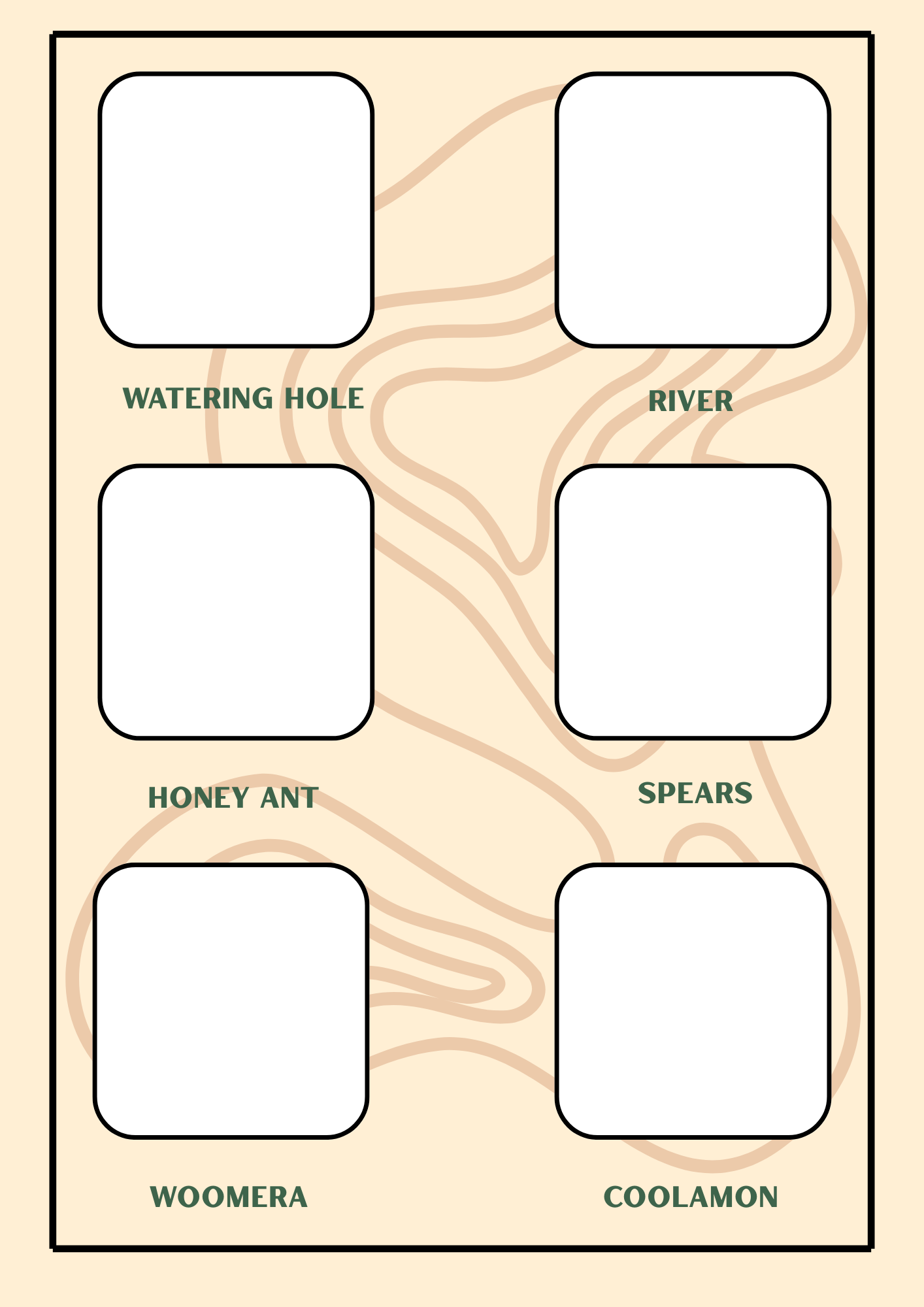 Aboriginal Symbols