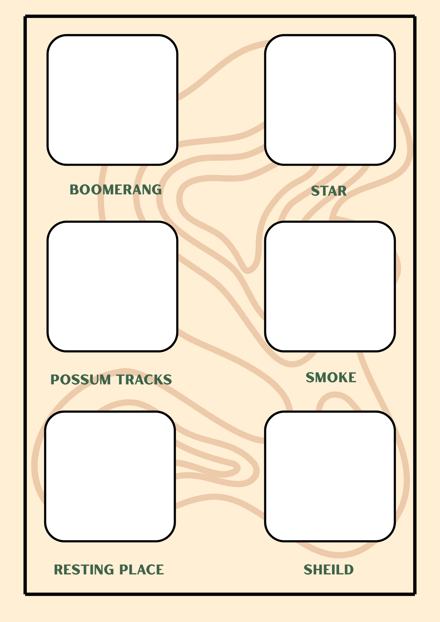 Aboriginal Symbols