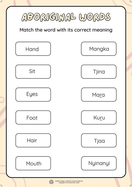 Aboriginal Words